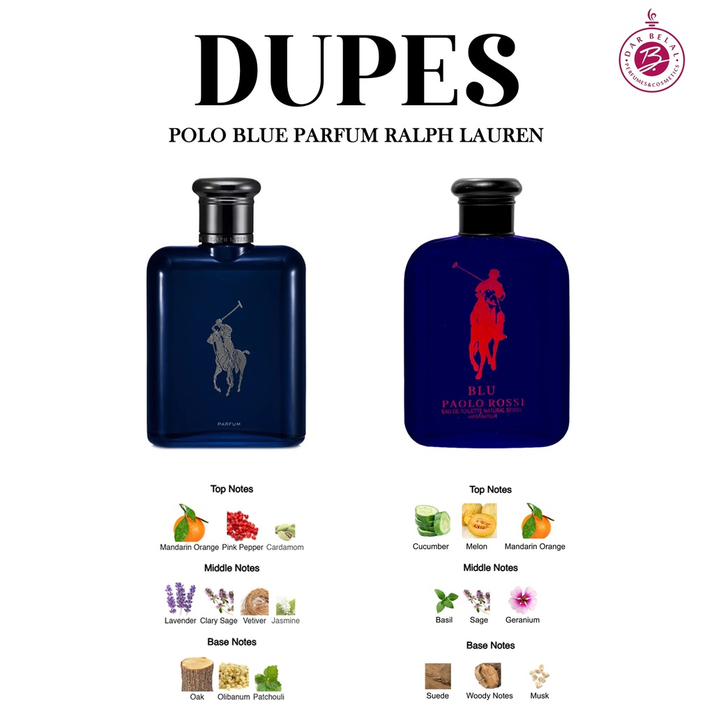باولو بلو  عطر  100 مل - بولو كولكشن  من  ميسون امارا