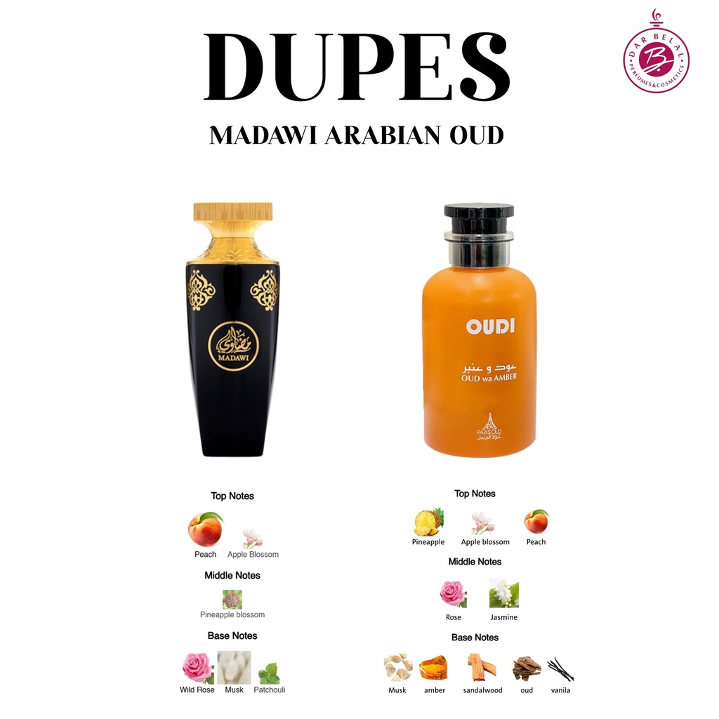 عود وعنبر عطر  100 مل - عودي كولكشن  من باريس عود