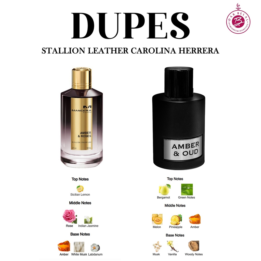 عنبر و عود  عطر  100 مل - عنبر كولكشن من سينت ماريو لويس