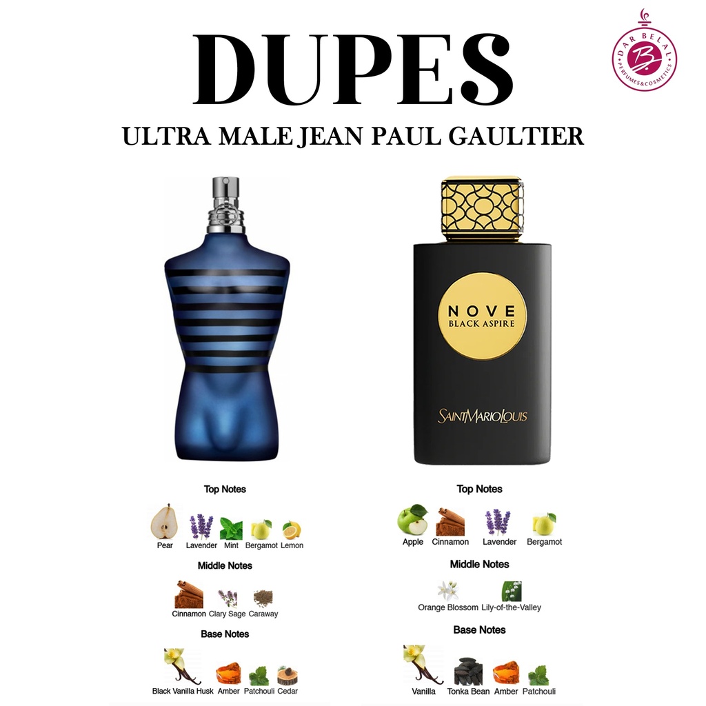 بلاك اسباير  عطر  100 مل - نوف كولكشن من سينت ماريو لويس