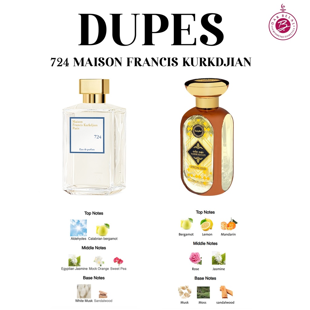 حبيبي حياتي عطر  100 مل -  شايني كولكشن  من لطيفة