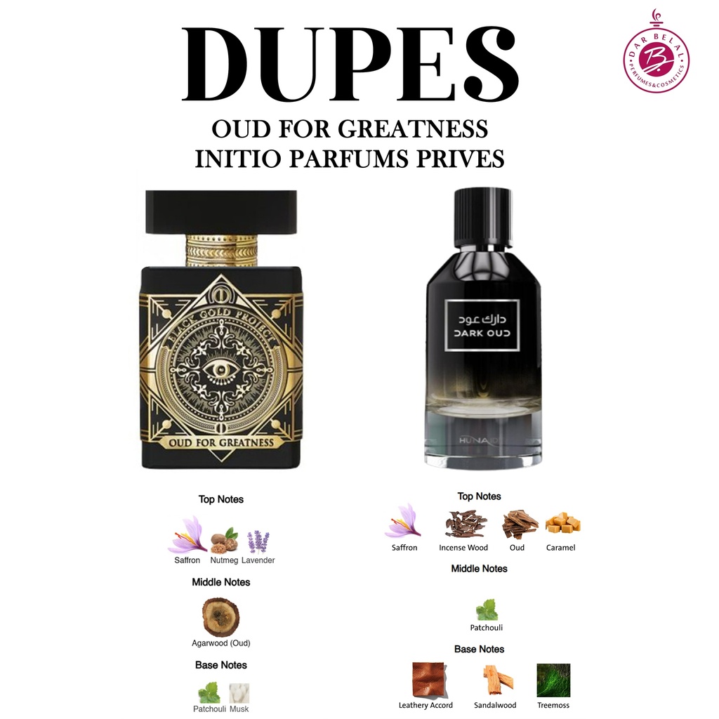 دارك عود عطر  85 مل - نيش كولكشن من هنيدي
