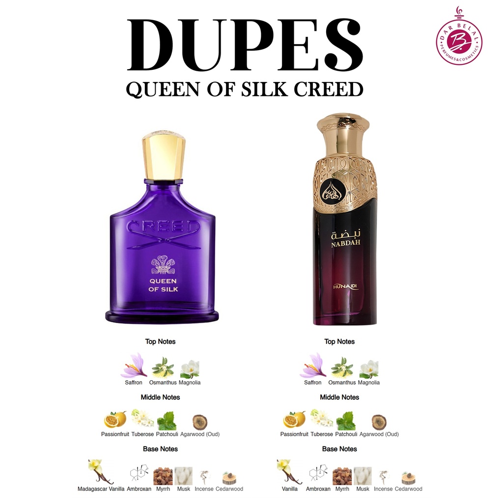 نبضة عطر  200 مل -  من هنيدي