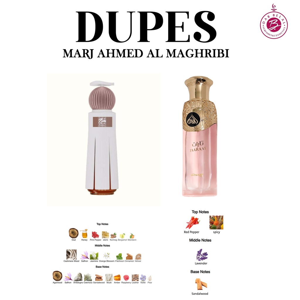 تارات عطر  200 مل -  من هنيدي