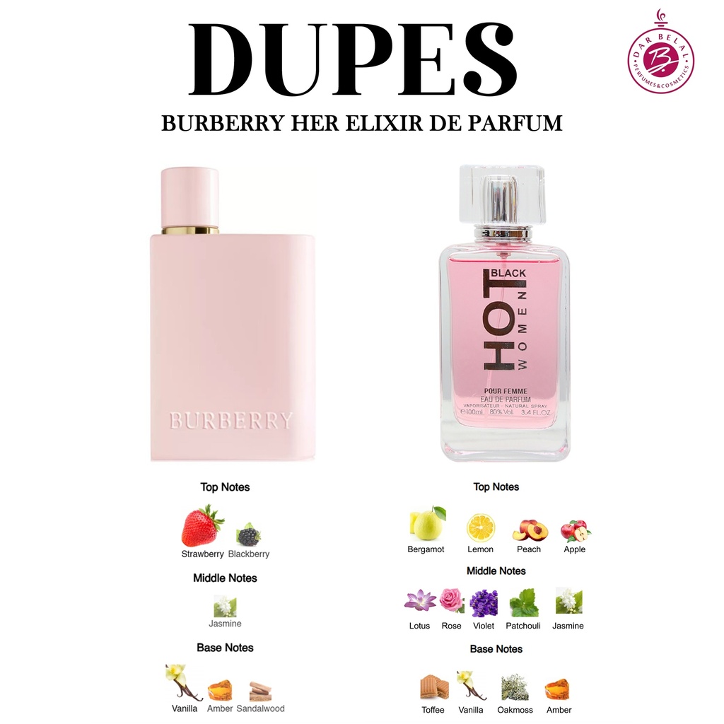 هوت بلاك ومن  عطر  100 مل - هوت سبيشيال كولكشن من بيرنارد ديميتري