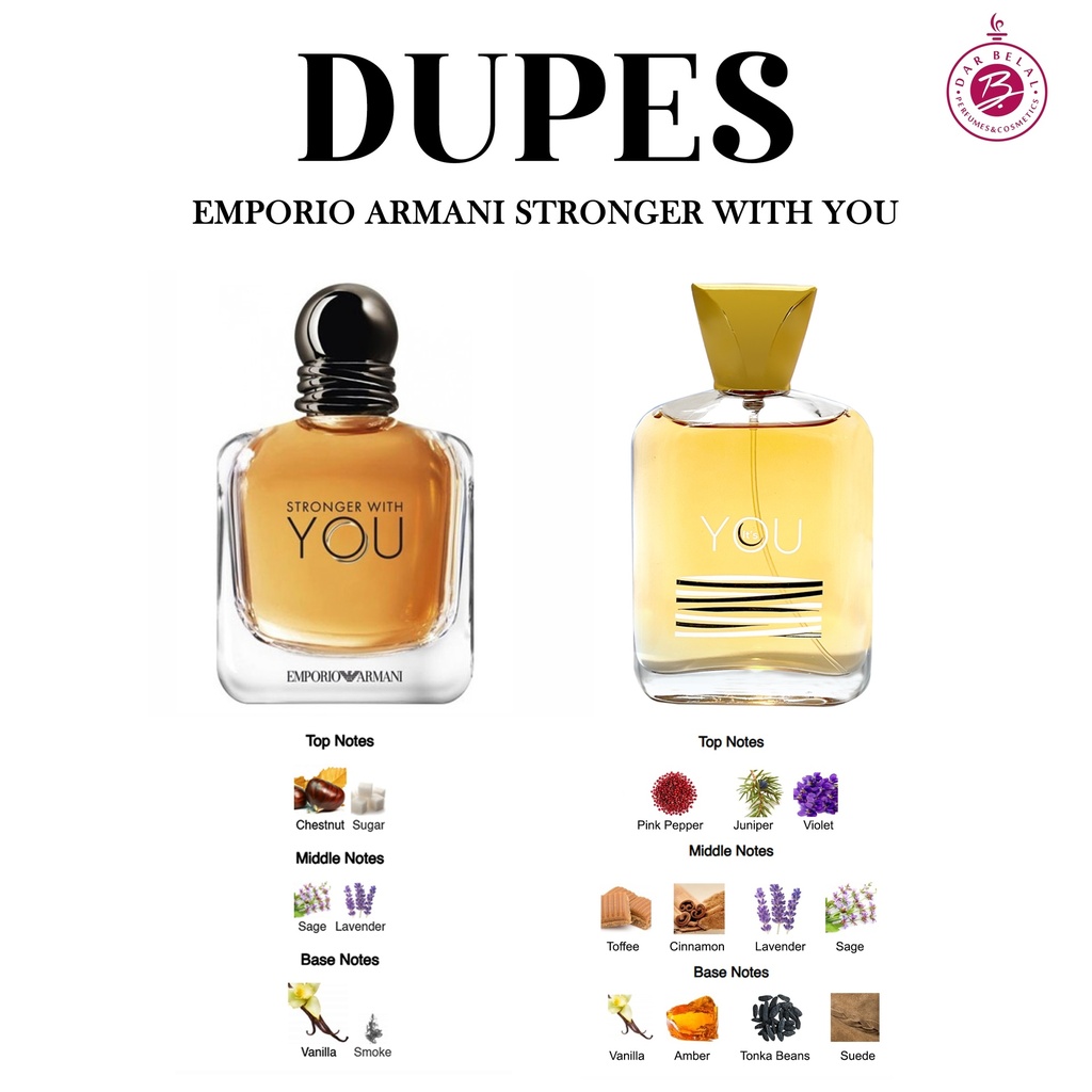 ايتس يو عطر  100 مل - كوتيد بوتل كولكشن من ايفل تاور