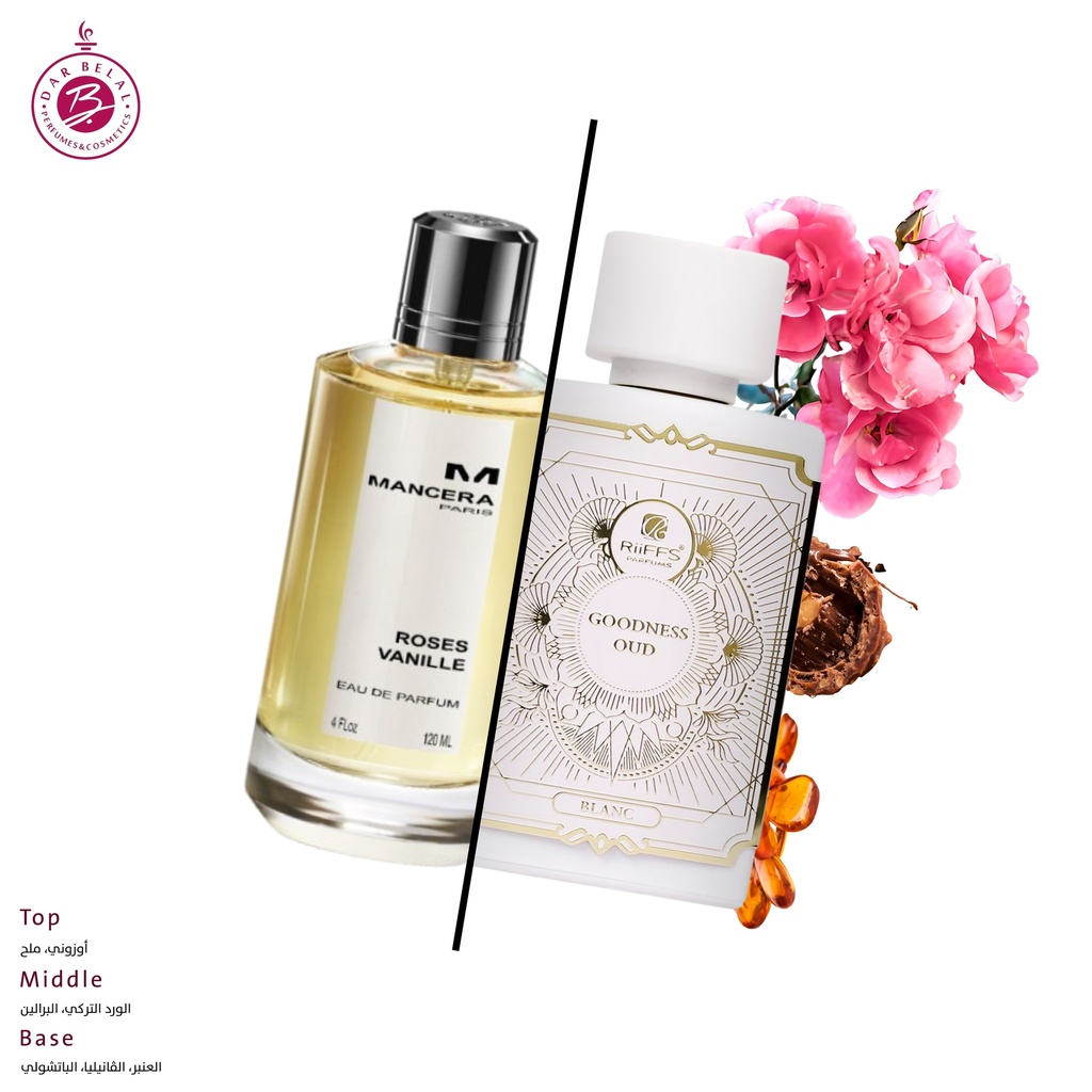 جودنيس عود بلانك عطر  100 مل - انيشيو كولكشن من ريفز